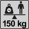 150kg
